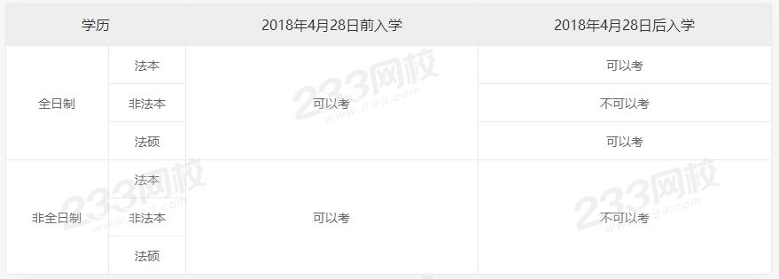 報名條件.png
