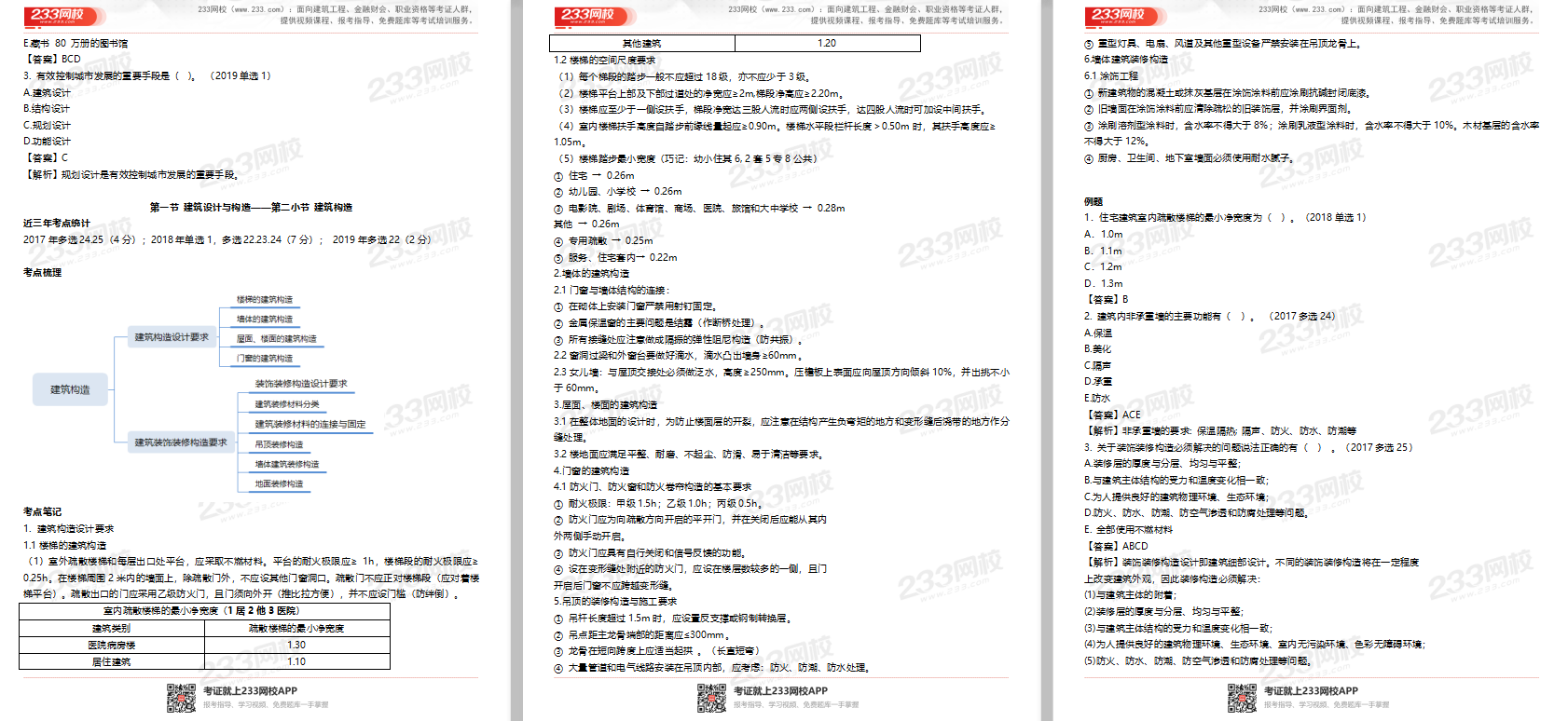 233網校一建《干貨筆記》+《5年真題》包郵免費送.png
