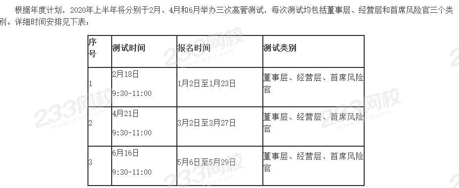 期貨公司高管資格考試擬于6月舉行，從業考試還會遠嗎？