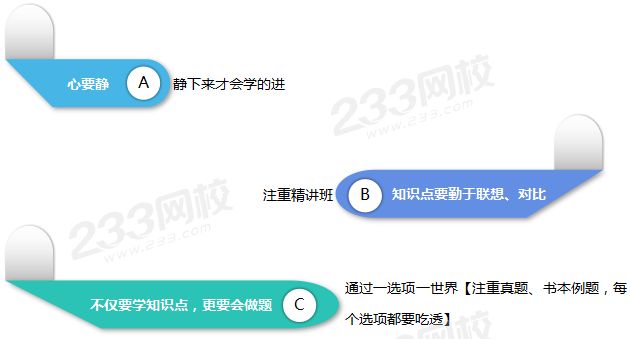MR.H推薦的學習方法.png