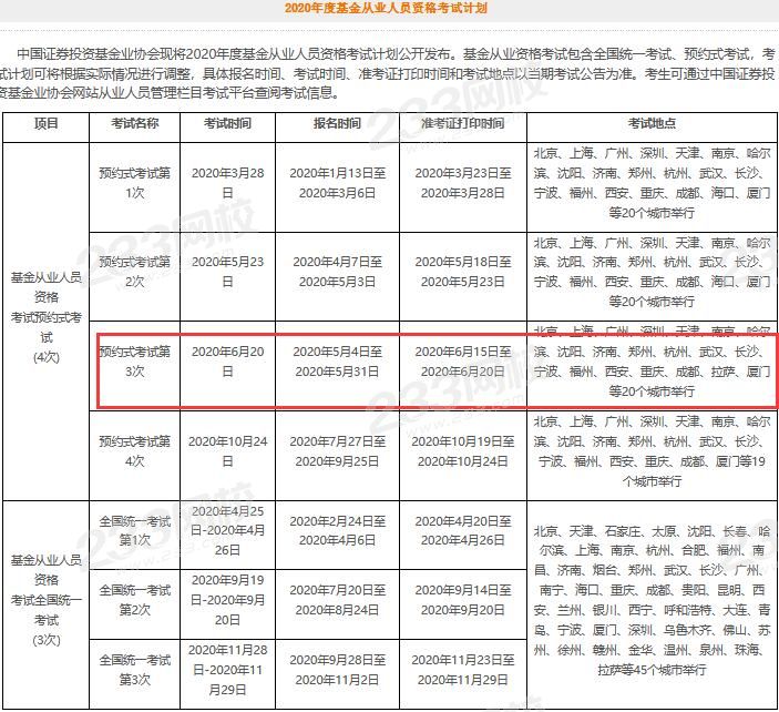2020年基金考試延期，原計劃6月20日舉行考試