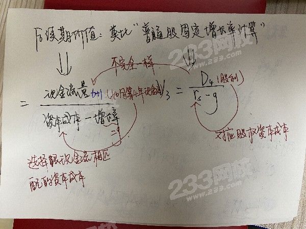 類比理解后續期價值.jpg