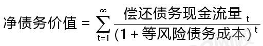 凈債務價值.png