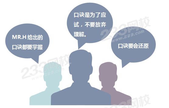 學習口訣須知.png