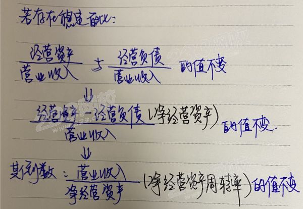 凈經營資產周轉率不變.png