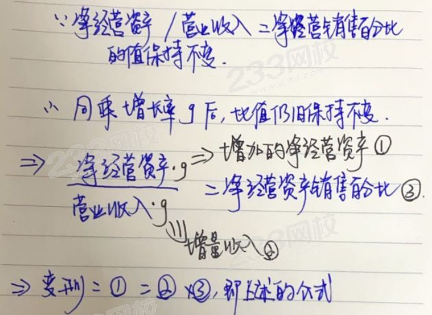 融資總需求公式推導.png