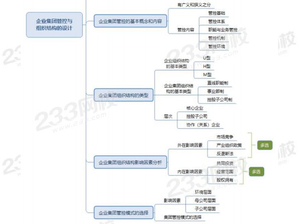 人力資源干貨筆記下載版來(lái)襲！限時(shí)2天，免費(fèi)送！
