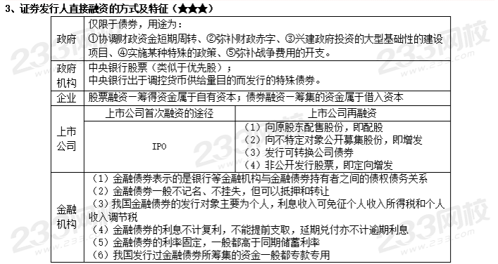 限時2天免費下載的證券干貨筆記來了!(內附領取攻略)