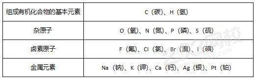 元素.jpg
