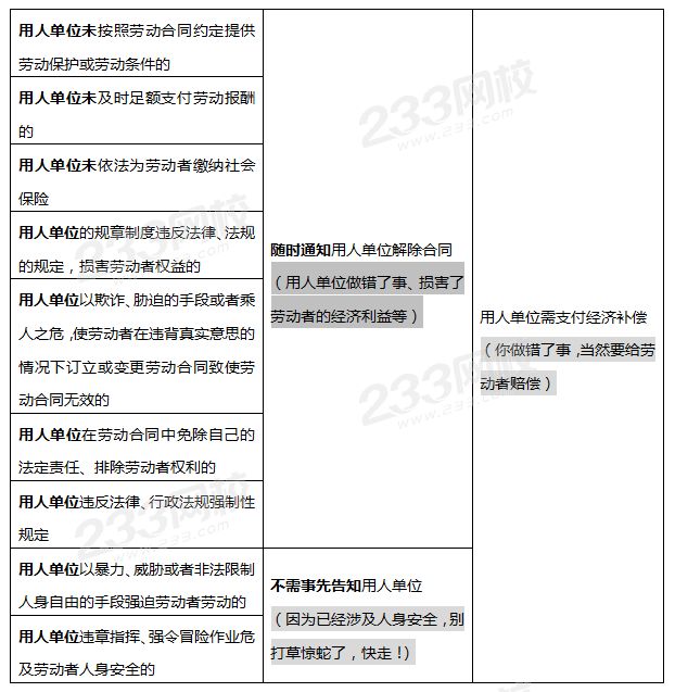 即時解除.png