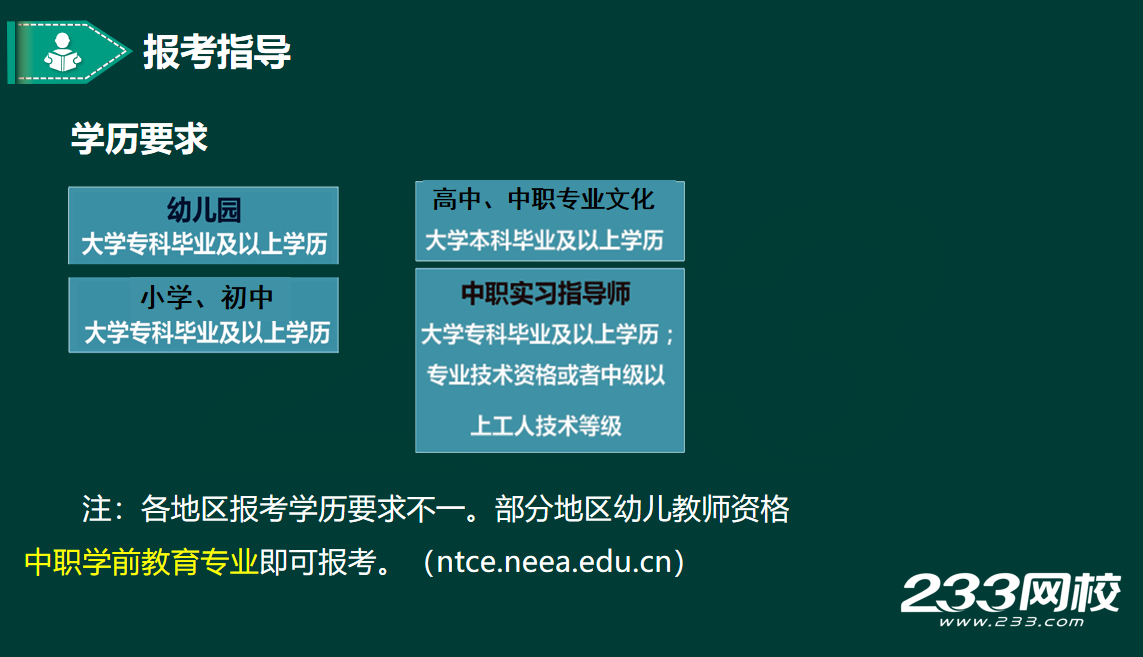 報(bào)考指導(dǎo)-學(xué)歷要求.png