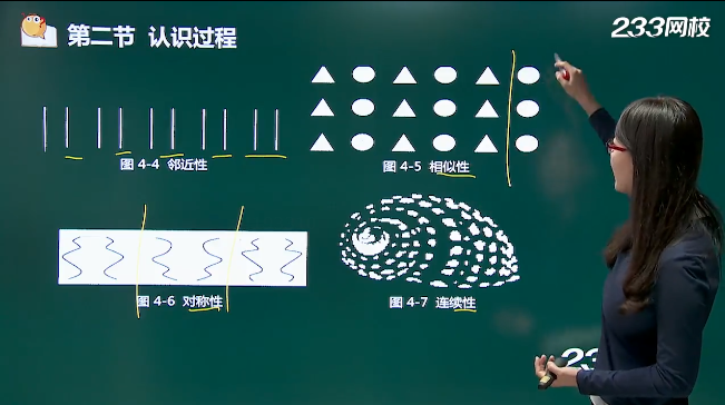 知覺的整體性.png