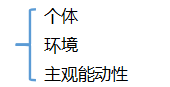 心理學影響因素答題.png