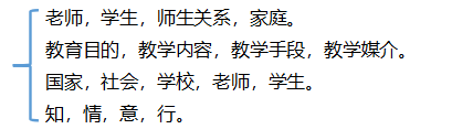 主體角度.png