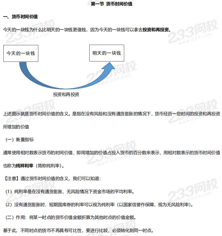 財務管理高頻考點1.png