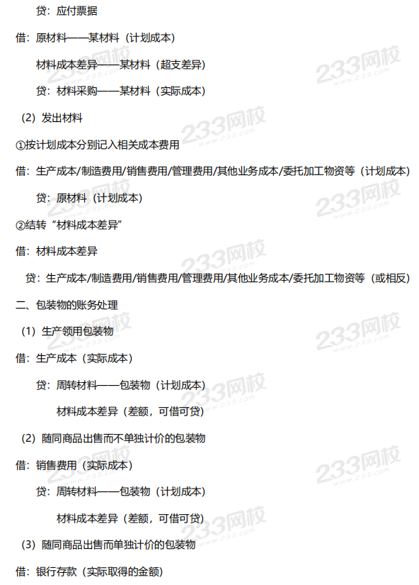 2020《初級會計實務》會計分錄完整版