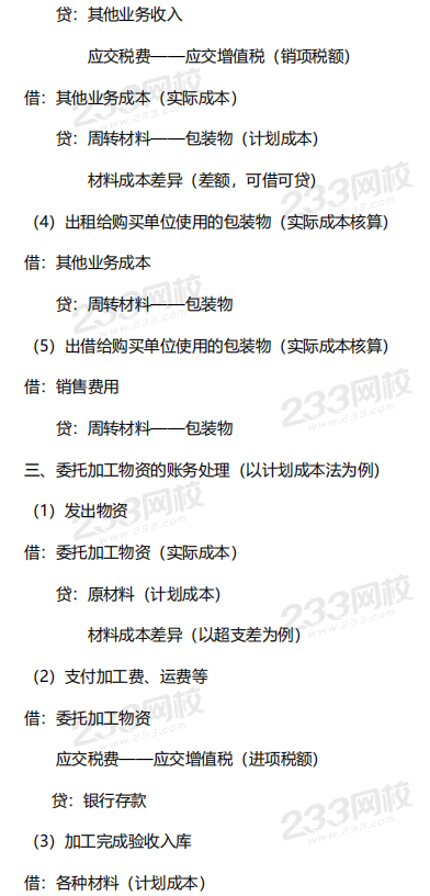 2020《初級會計實務》會計分錄完整版