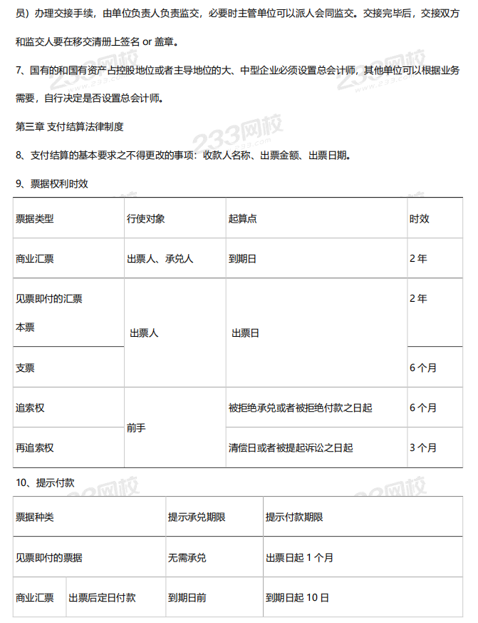 2020《初級經濟法基礎》必背法條