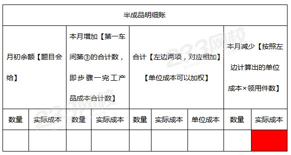 半成品庫.png