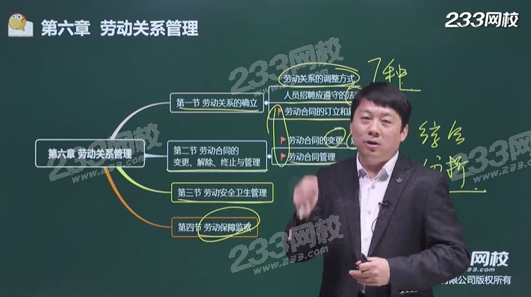 勞動關系.png