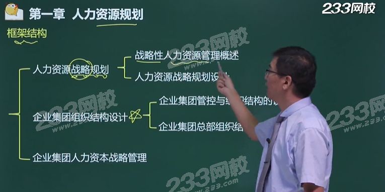 人力資源規劃.png