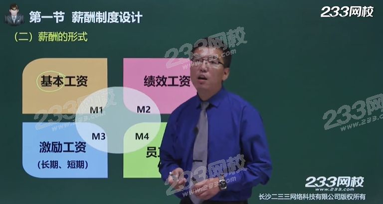 薪酬管理.png