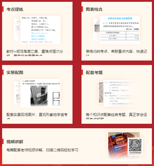 2020版注冊消防工程師《考點一本通》書籍特點