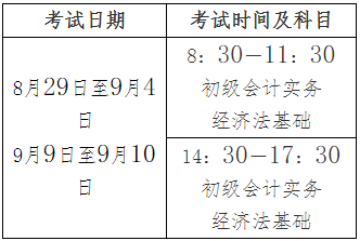 全國會計專業(yè)技術初級資格考試時間及時長