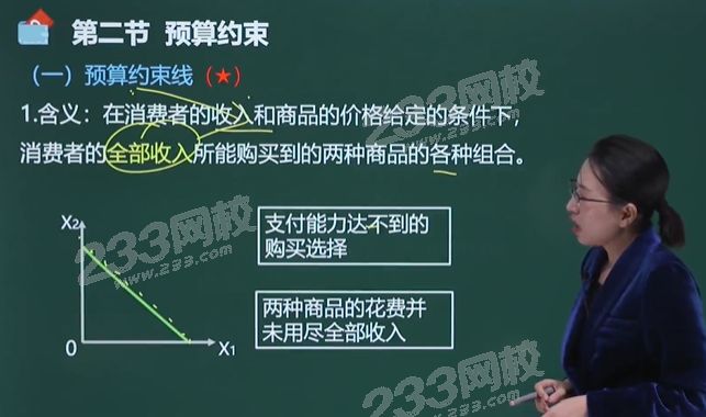 預算約束.png