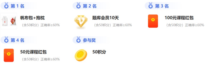 期貨從業(yè)?？即筚? style=
