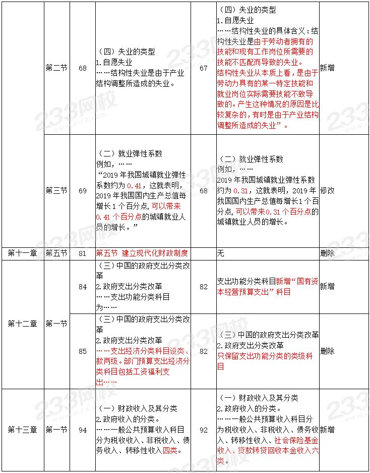 QQ截圖20200715094809.png