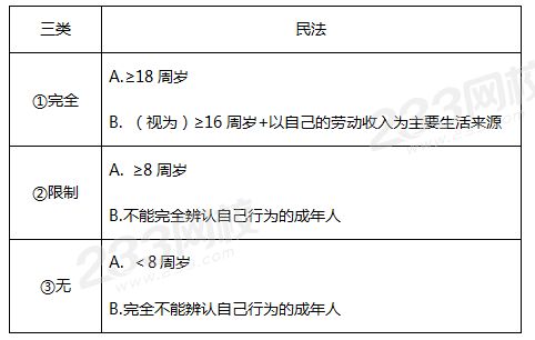 答案.png