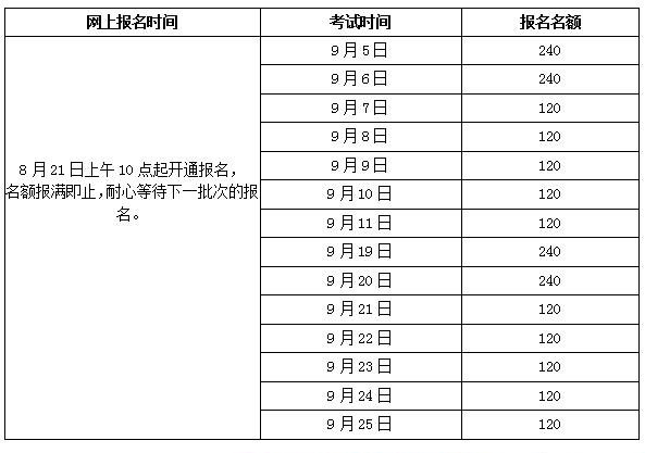 2020年9月合肥市測試站普通話報名時間