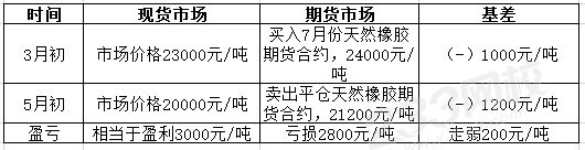圖片3.png