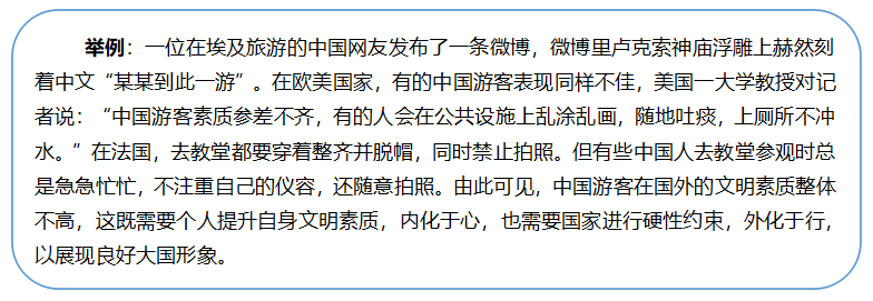 歸納論證.png