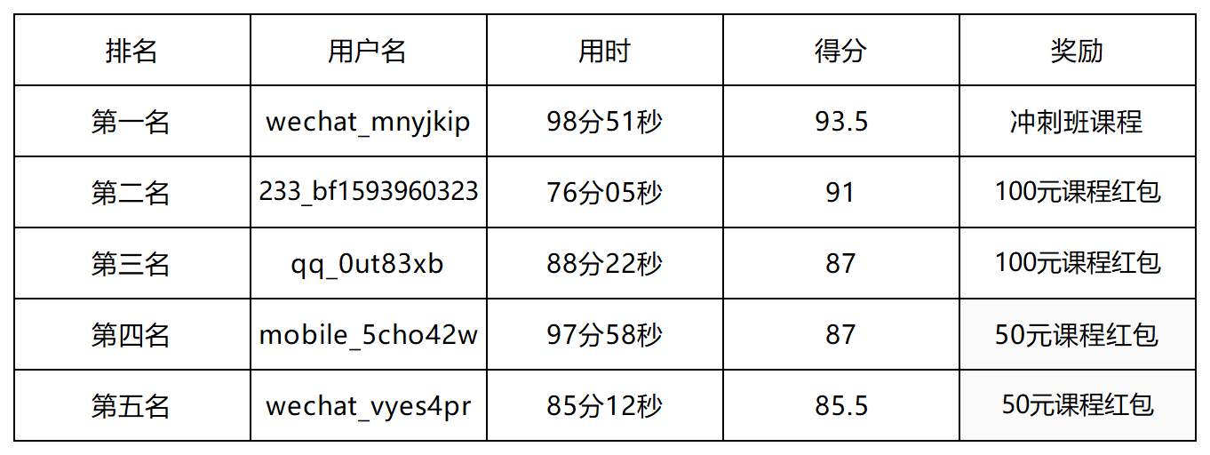 97.png 97.png
