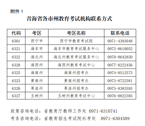 2020下半年青海教師資格證報名公告