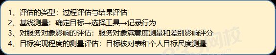 初級(jí)實(shí)務(wù)四五節(jié)1.png