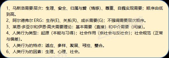 人類行為圖片1111.png
