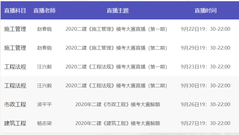 2020年二級(jí)建造師萬(wàn)人模考大賽直播入口