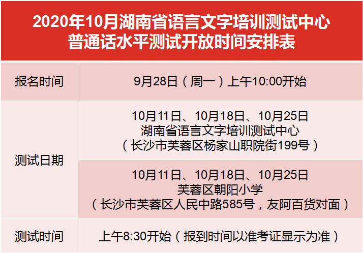 2020年10月湖南省語言文字培訓測試中心普通話水平測試開放時間安排表
