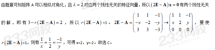 6.6.png 6.6.png