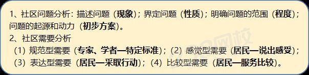 社區工作各個階段1111.png
