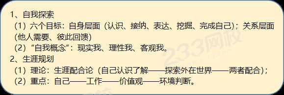 青少年社會(huì)工作的主要方法11111.png