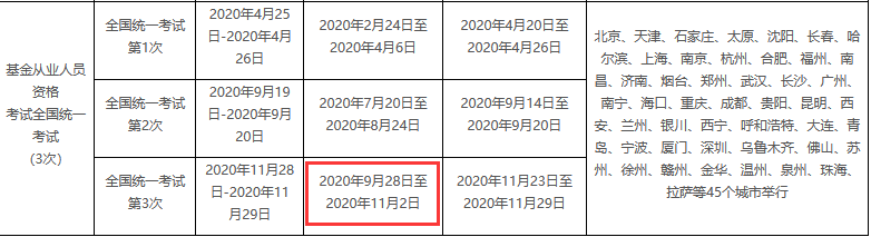 2020年11月基金從業全國統考原定9月28日開始報名