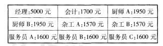 圖片.png
