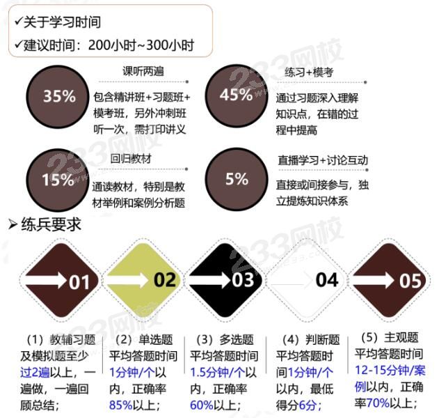 莊欣老師學習要求.jpg