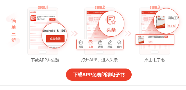 證券從業(yè)資格干貨筆記下載
