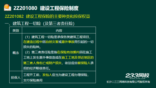 2019年二級(jí)建造師法規(guī)真題及答案