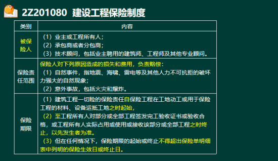 2019年二級(jí)建造師法規(guī)真題及答案